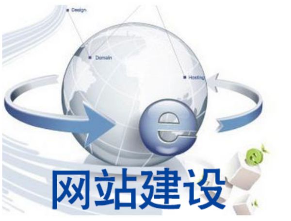 富阳区网站建设多方需求统一：如何协调各部门决策诉求